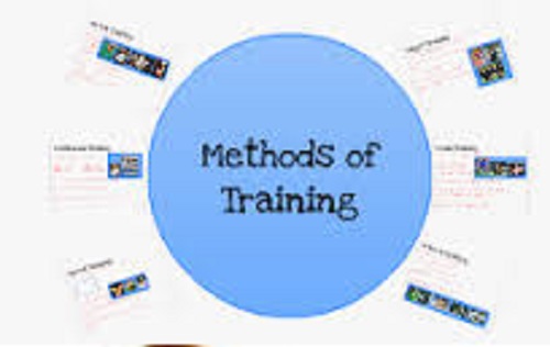 methods of training