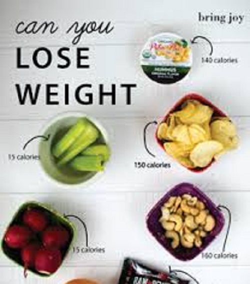 ways to lose weight