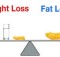 wegiht loss vs fat loss