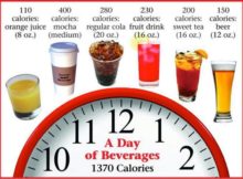 restrict liquid calories